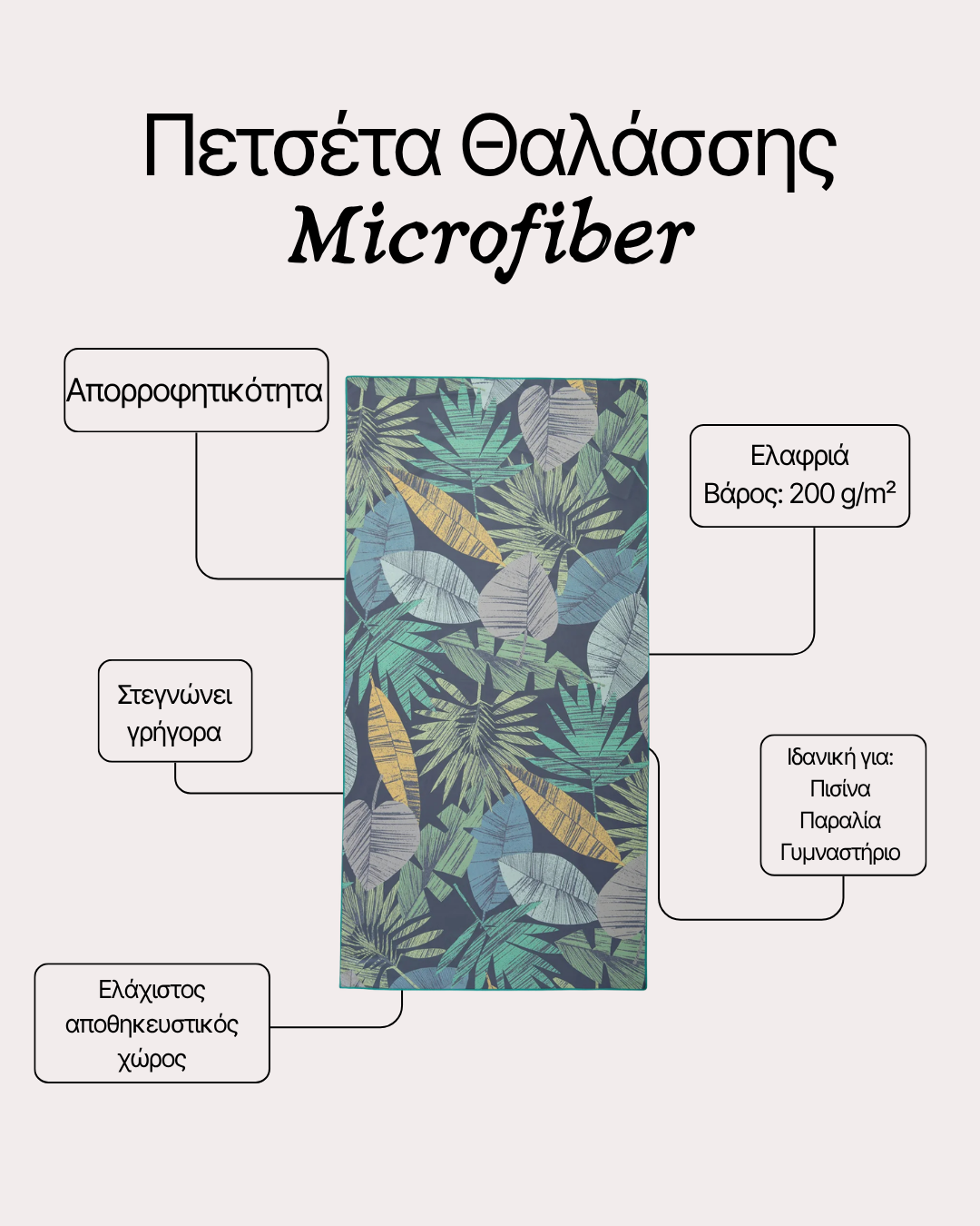 Πετσέτα Θαλάσσης Μικροϊνών Μπλε με Φύλλα Leaferio 80Χ160cm Nef-Nef Homeware