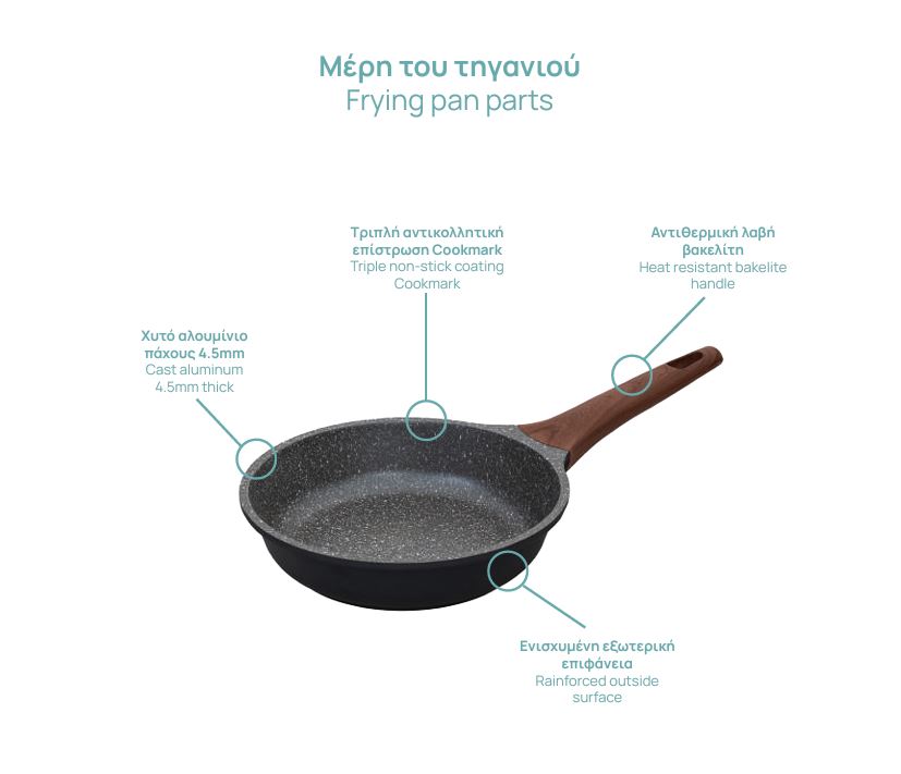Τηγάνι Αντιολισθητικό Αλουμινίου Με Τριπλή Αντικολλητική Επιφάνεια & Εργονομική Λαβή Ανθρακί Estia 28cm